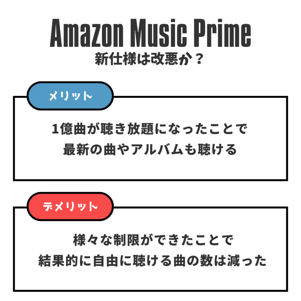 Amazon Music Primeは改悪なのか？