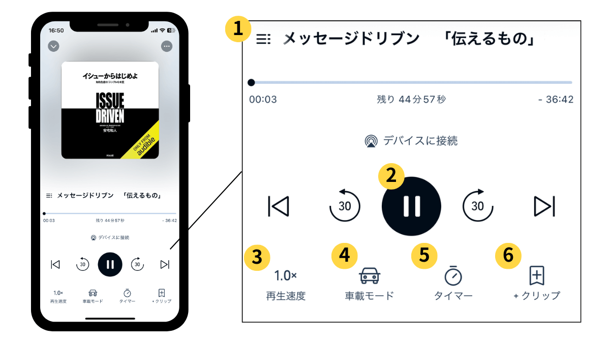 Audibleの使い方