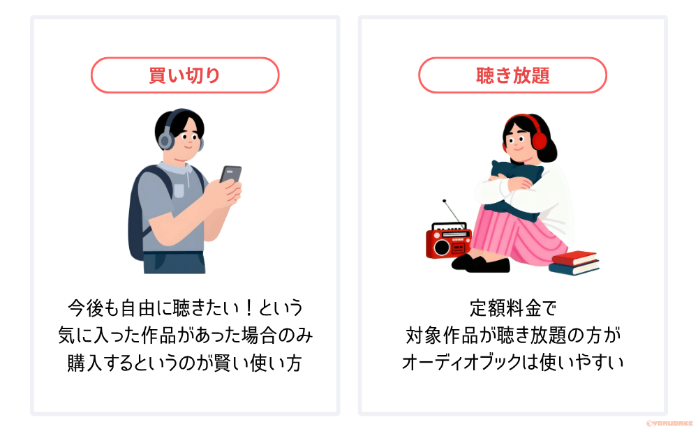 オーディオブックは買い切りと聴き放題どっちがおすすめ？