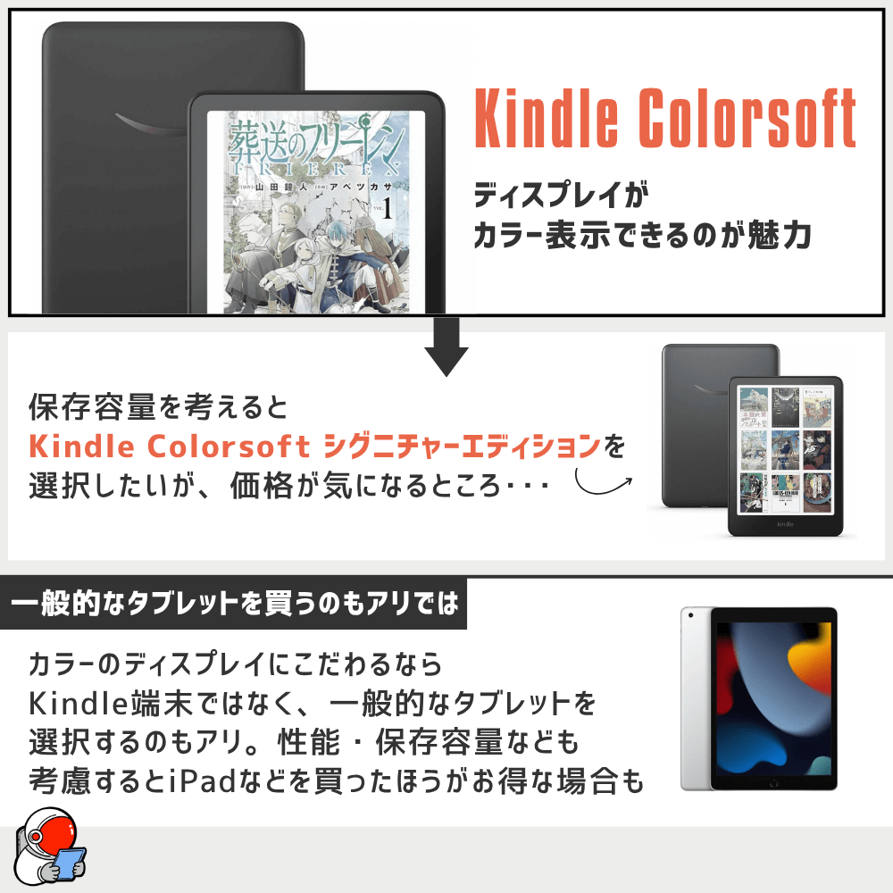 Kindle Colorsoftを買うべきか？