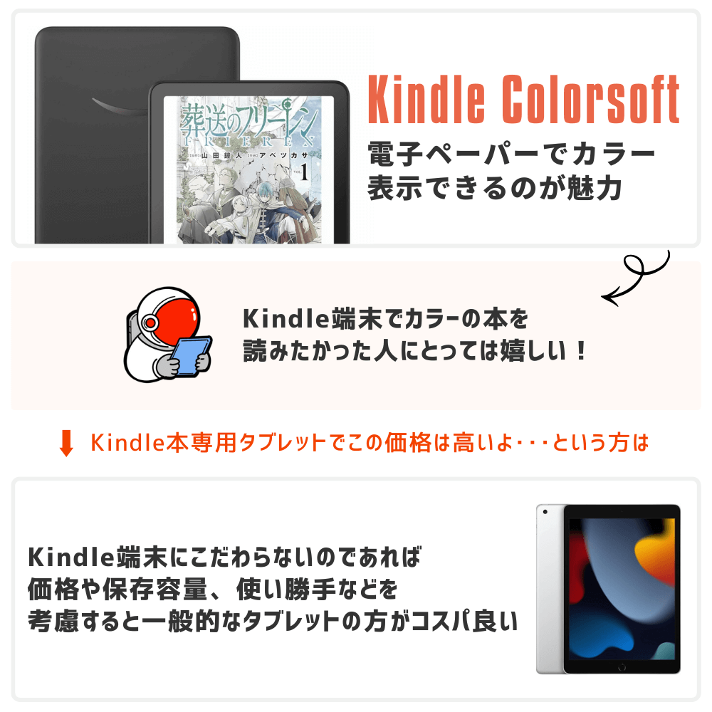 Kindle Colorsoftとタブレットどっちを買うべき？