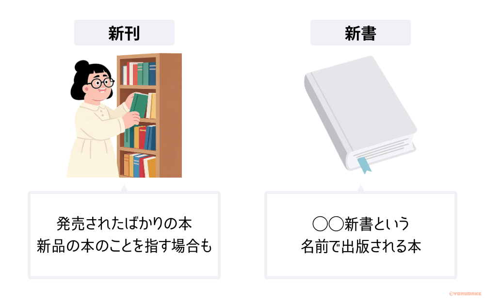 新刊と新書の違いは？新しく発売された本のことは？