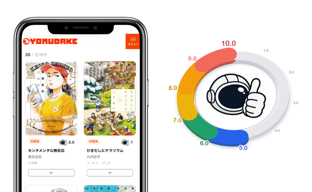 本・漫画のスコアについて