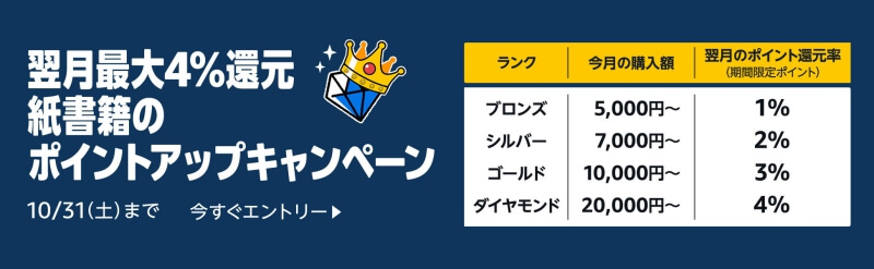 紙書籍のポイントアップ キャンペーン